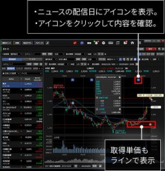 【朗報】俺の年収750万円なのに年初来の株の利益800万円超えでワロタ