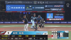 【悲報】西武ライオンズ西口文也、暑さで頭がおかしくなる