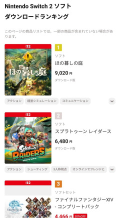【悲報】天下のスプラトゥーンさん，発売1週間でもう日本一のソフトなんかに負けてしまう