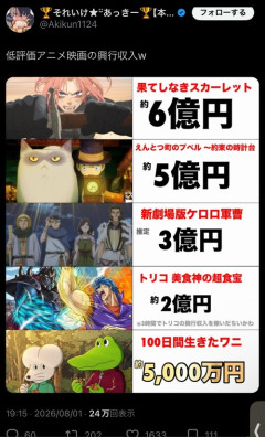 【画像】識者「低評価アニメ映画の興行収入がこちらｗ」