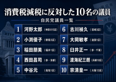 【波紋】消費税減税に反対した自民党議員10人がこちら