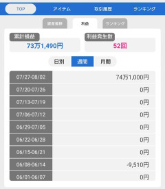 【画像あり】ワイFX初心者、開始数日で「70万円」稼いでしまうｗｗｗｗｗ