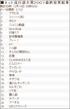 【懐古】2007年のネット流行語がヤバすぎてワロッタァｗｗｗｗｗｗｗｗｗｗｗｗ
