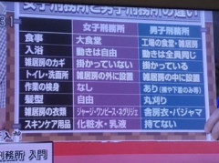 【画像】「女子刑務所」と「男子刑務所」、あまりにも違い過ぎて草ｗｗｗｗ