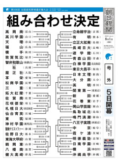 【速報】夏の甲子園 いきなり横浜-沖縄尚学なんだけどwwwwww