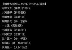 【悲報】消費税減税に反対した10人の自民党議員がこちら