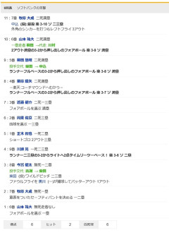 楽天、5者連続四球で3者連続押し出しwwwwwwwwwwwwwwwwww