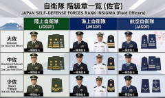 自衛隊の階級名変更、「旧軍時代への回帰だ」自民党内から異論噴出…国際標準化の実現が難しく！