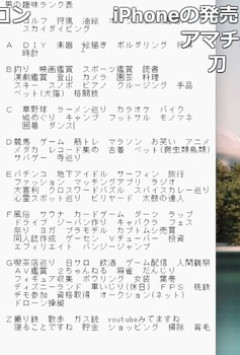 男の趣味teir表がついに完成する！（※画像あり）