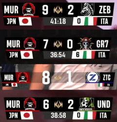 【朗報】サッカー日本代表、強すぎて4連勝ｗｗｗｗｗｗｗｗｗ