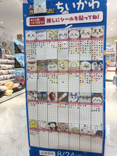 【悲報】ちいかわ、やっぱり不人気だったｗｗｗｗ