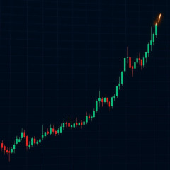 円急騰、一時156円台 追加の為替介入に警戒   #為替 |  これだけやって150円行かないってどれだけ信用無いんだ…