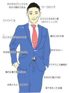 ◆悲報◆絵に書いた女性から嫌われるタイプの男が誰かににすぎていると話題に！