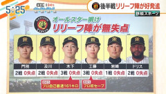 【朗報】阪神タイガース、課題だった中継ぎが整備され独走へｗｗｗｗｗｗｗｗｗｗｗｗｗｗｗｗｗｗｗｗｗｗｗｗｗｗｗｗｗｗ