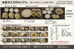 家族4人食費月2万円献立がXで話題に「子どもの成長期には月8万円は必要」「業務スーパー活用なら可能かも」