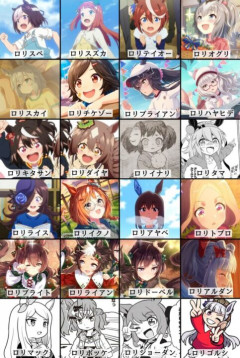 【ウマ娘】好きなロリウマ娘を選んでね