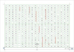 【困惑】読点の使い方がおかしいって言われたんやがどの辺がおかしいやろか?・・・・・・・・・