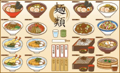 麺類のイメージが1ミリもない都道府県