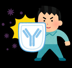 公立高校から医学部受験した結果ｗｗｗ