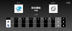 二軍試合実況　8月4日11:30～ 中日－ロッテ