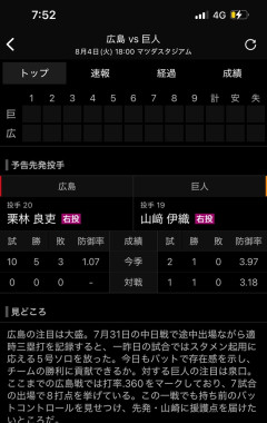 栗林さん、今日の巨人戦で規定0点台へｗｗｗｗｗｗｗｗｗｗｗｗｗｗｗｗｗｗｗｗｗｗｗｗｗｗｗｗｗｗ