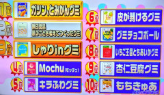 No.1グミ、決まる