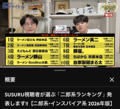 【朗報】SUSURU視聴者が選ぶ二郎系ランキング2026が発表される