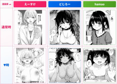 【画像】ワイの好きなヱロ漫画家が「どじろー」「えーすけ」「hamao」なんやがｗｗｗｗｗ