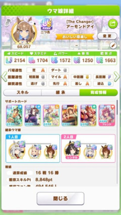 【ウマ娘】パワ入り編成だと大体どれくらいスキポ盛れてる？