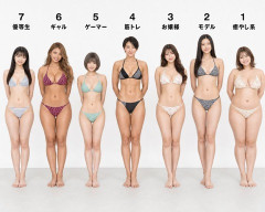 【画像】おまいらどれが好き？？？