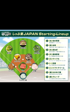 【悲報】しゃぶ葉公式「2番ピッチャー肉」