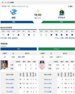 【ドラゴンズ実況】8/5 中日vsヤクルト（バンテリンD）18:00～先発：涌井 【中継:CBC　Jスポ2　DAZN他】