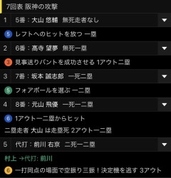【悲報】昨日の1点ビハインドの7回8回の藤川球児の采配ｗｗｗｗｗｗｗｗｗｗｗｗｗ