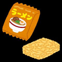 【集合】ラーメン会社のランキングのはなし