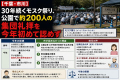 【千葉・市川】30年続くモスク祭り、公園で約200人の集団礼拝を今年初めて認めず