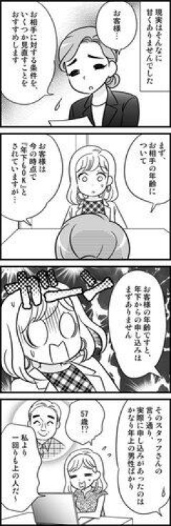 【画像】結婚相談所で『年下OK』にした女子、とんでもない現実に打ちひしがれてしまう…
