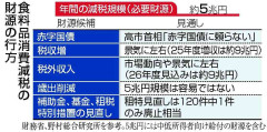 日本の社会保障、岐路に　財源5兆円見通し立たず―消費減税