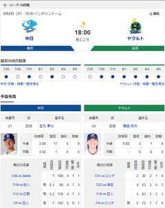 【ドラゴンズ実況】8/6 中日vsヤクルト（バンテリンD）18:00～先発：金丸 【中継:CBC　Jスポ2　DAZN他】