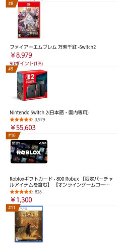 FE万紫千紅、アマラン8位wwwwww