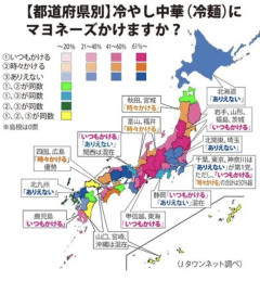冷やし中華と冷麺一緒にするやつなんなん？