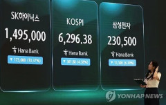 韓国人「SKハイニックスが10%台の暴落！外国人投資家と機関が売り越しを仕掛けコスピが4%を超える大幅な下落‥」