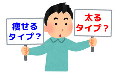 引きこもりがちなみんなは痩せ型？それとも太りやすいの？