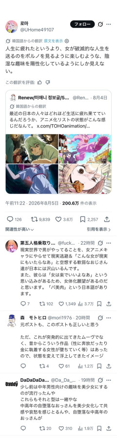 【悲報】「おっさんの自堕落生活を美少女にやらせるアニメ」、増えすぎてフェミにバレるｗｗｗｗ