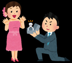 プロポーズっていつまで待つべき？