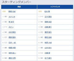 【西武対ソフトバンク18回戦】4（指）中村剛也