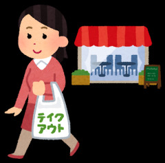 【悲報】妻と喧嘩して一週間、一言も会話なし！ｗ