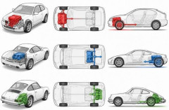 結局さ、車のエンジンってどこにあるのが正解なんだよ！