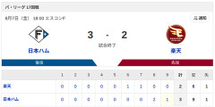 【勝利】日本ハムvs楽天 17回戦｜試合後ハムファン集合｜8/7