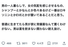 【悲報】識者「ロキソニンを持ってる男は浮気確定です」