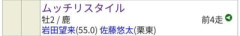ワイ、コイツを買うことを決意　他